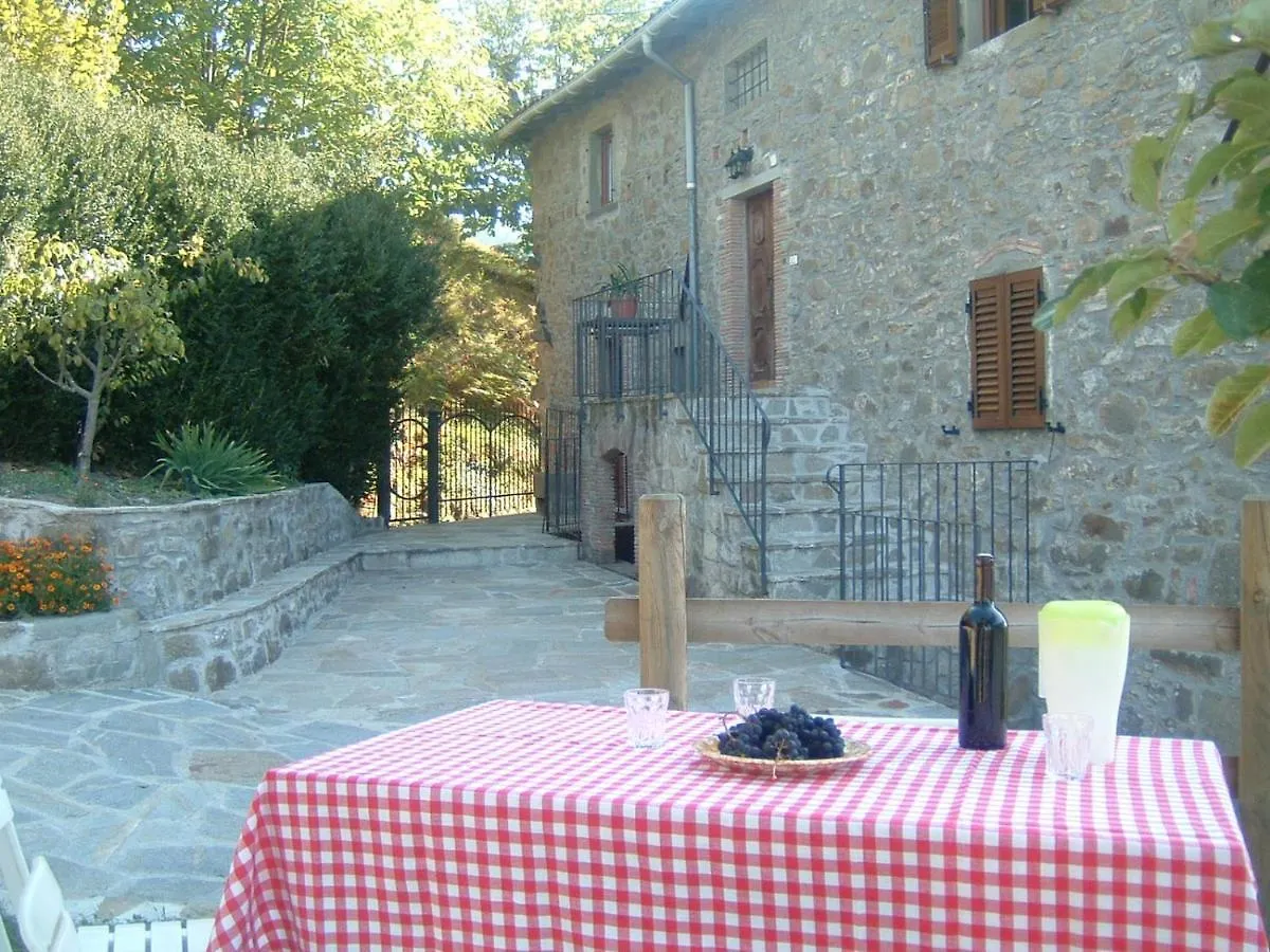 Apartmán Il Casale Di Rolando Castiglione di Garfagnana